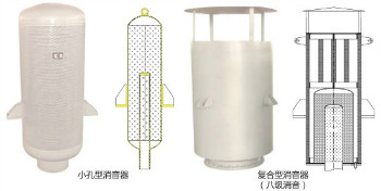 二氧化碳消声器